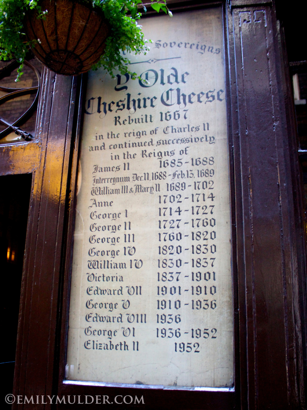 List of Reigning Monarchs