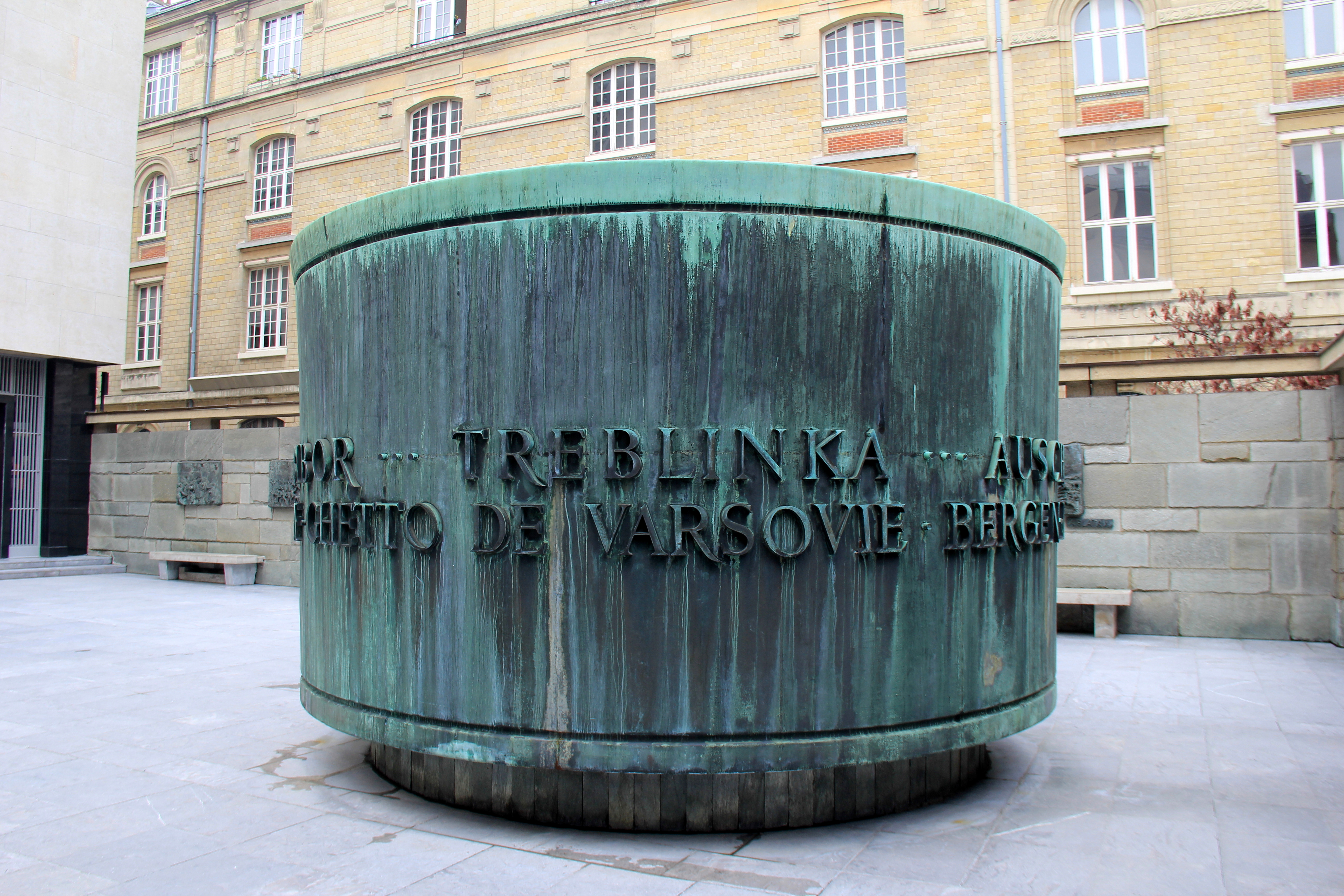 Death Camps Listed - Memorial de la Shoah