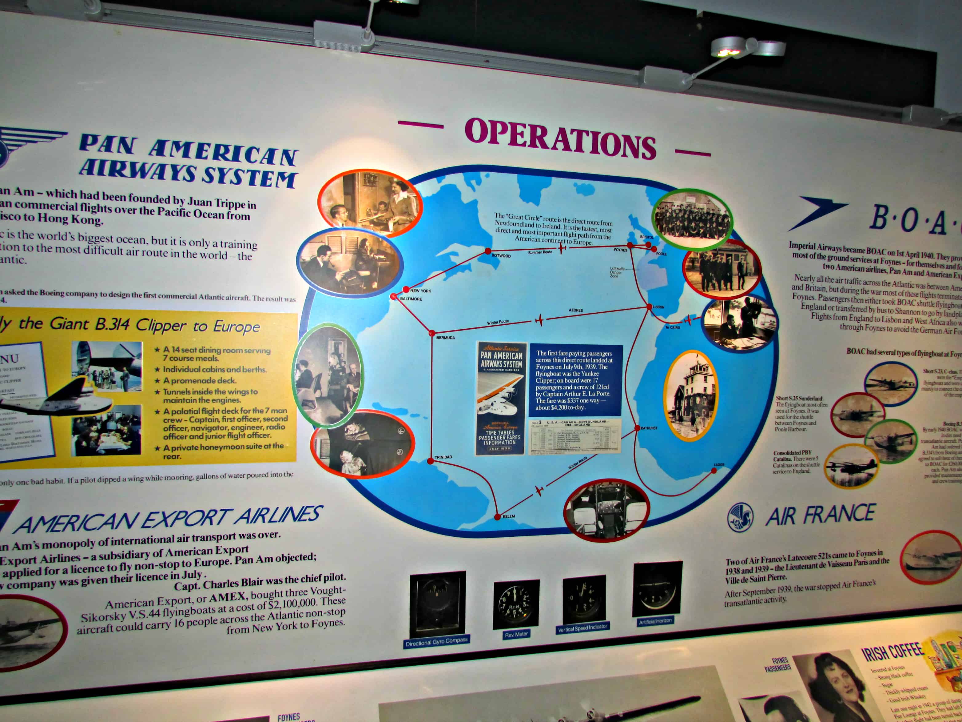 Operations Signage
